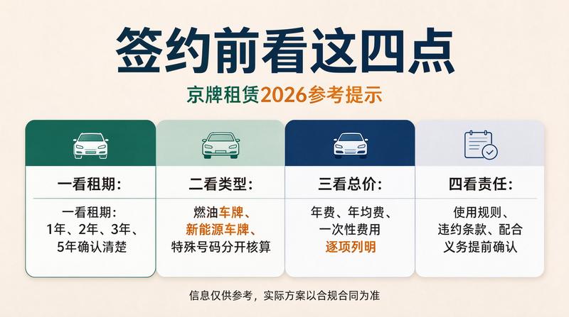 指标价格影响因素图表
